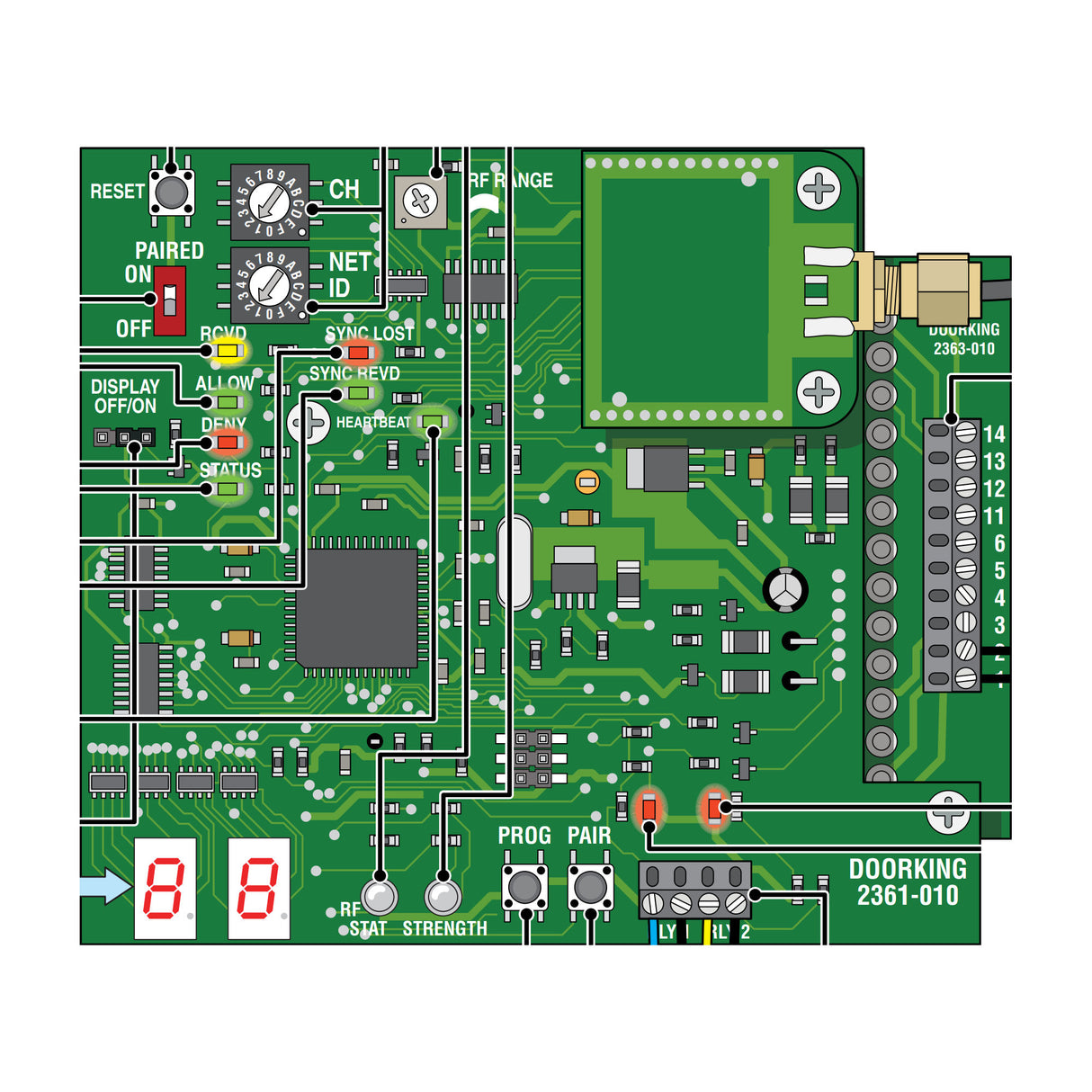 DoorKing 2361-080 Wireless Baseboard Kit 2.4 GHz | theelitegateoffers.com