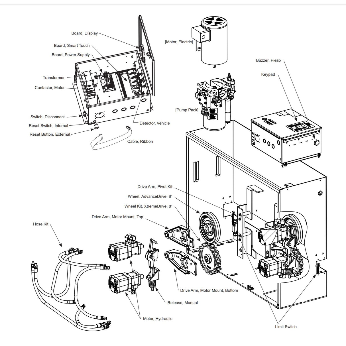 Hysecurity slidedriver parts list