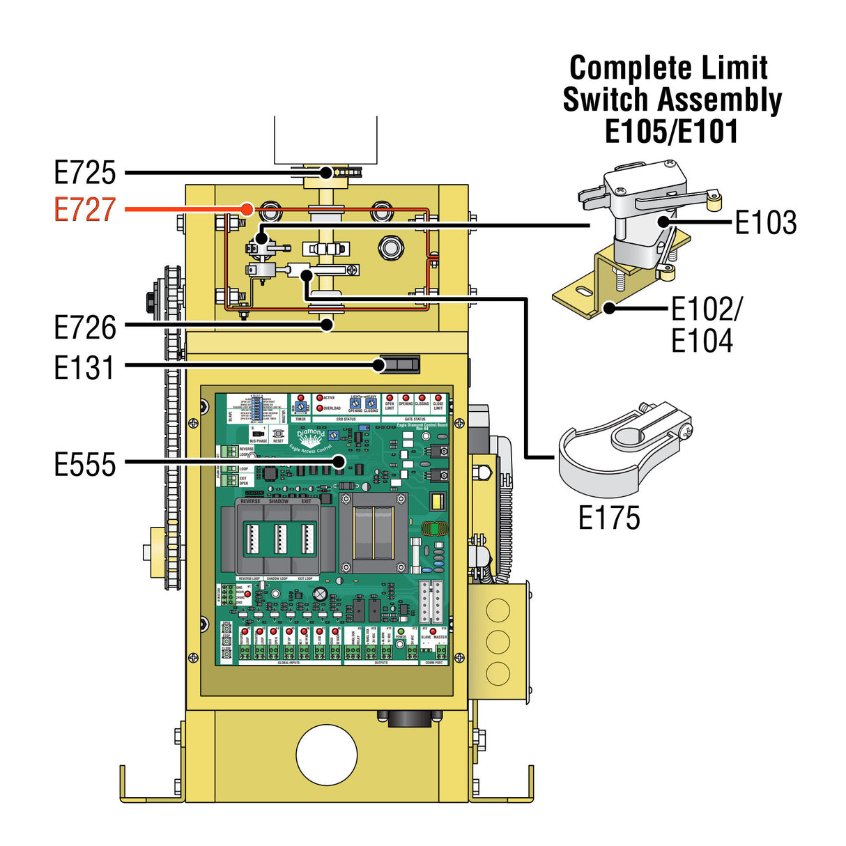 Eagle E727 Limit Box for Eagle 100 and 200 Gate Operators | theelitegateoffers.com