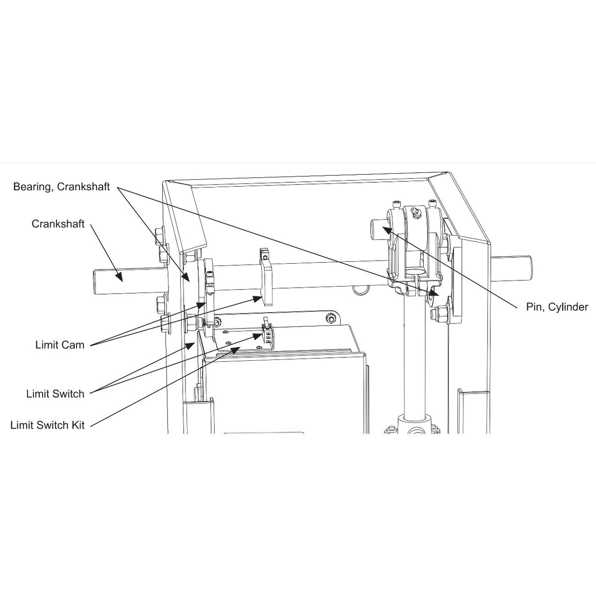 Hysecurity MX000299 StrongArm Limit Cam