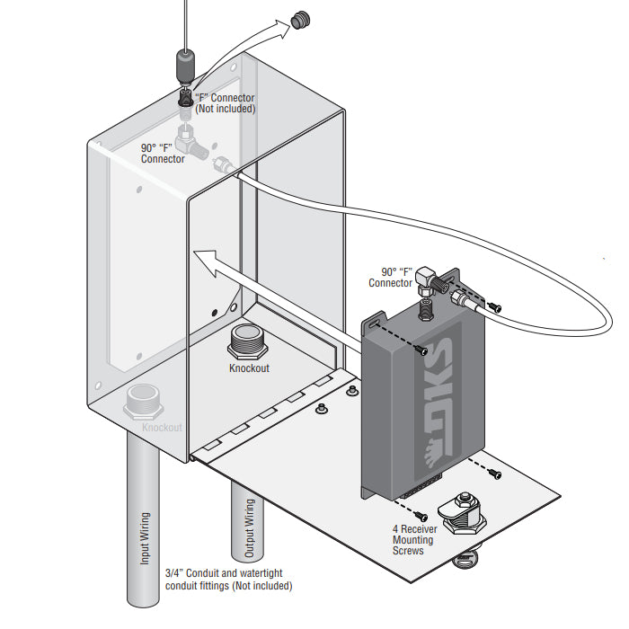 Doorking 8057-110 Lockable Outdoor Receiver Enclosure