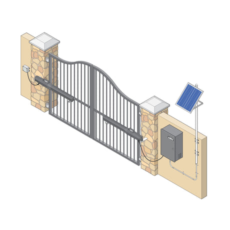 Exploring Energy Efficiency in Gate Automation Systems