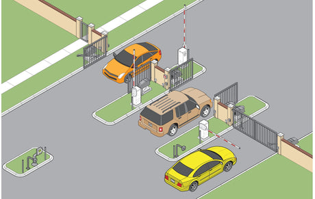 Understanding How Automatic Gate Systems Work