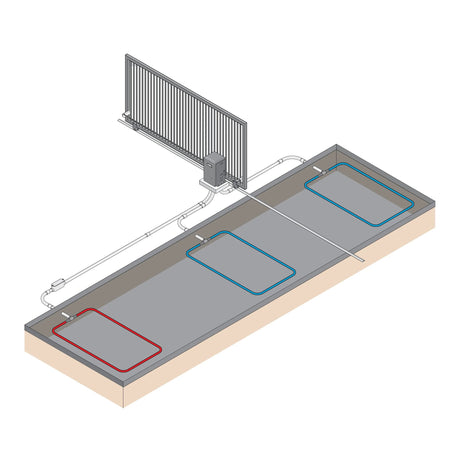 Gate Loops - What are they, how do they work and how to install them