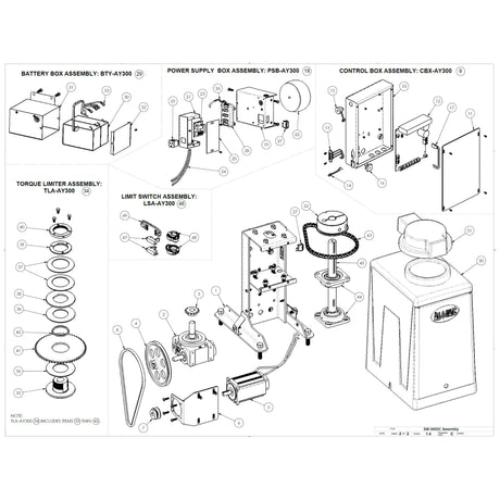 All-O-Matic SW-300 DC Repair Parts  Diagram | theelitegateoffers.com