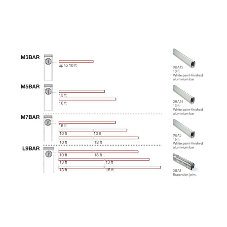 Arm Options for MBAR and LBAR barrier gate openers