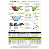D&D 74108323T SURECLOSE® READYFIT 108 Gate Hinge Brochure