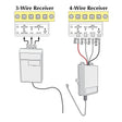 Eagle E563 Receiver Terminal Strip | theelitegateoffers.com