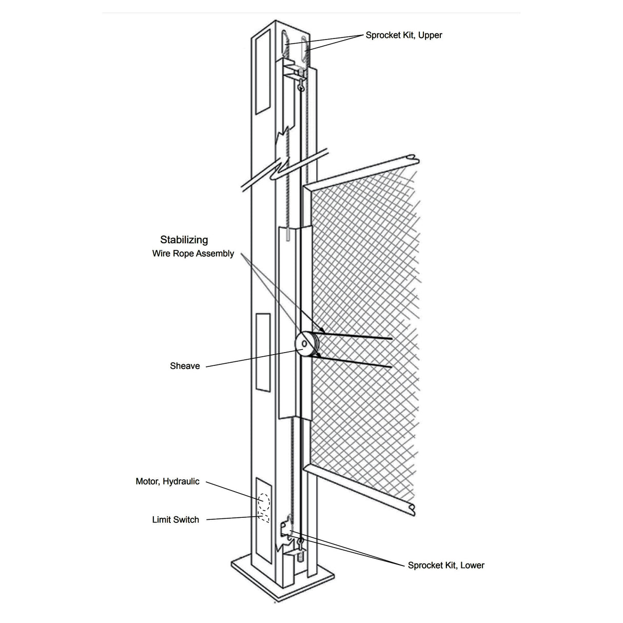HySecurity MX001348 Kit de rueda dentada, superior, HydraLift 10/10F