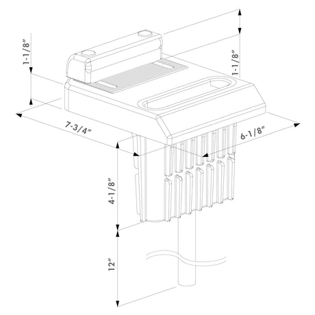 Locinox OGS measurements