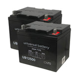 HySecurity MX002013 Replacement Backup Battery Kit | theelitegateoffers.com