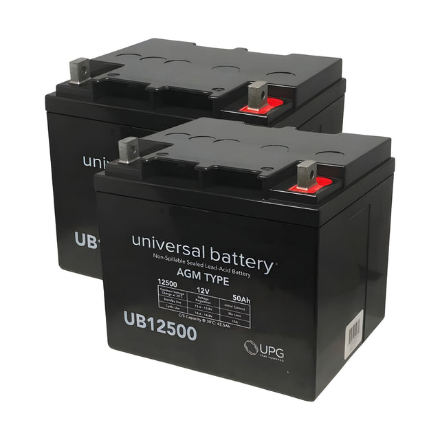 HySecurity MX002013 Replacement Backup Battery Kit | theelitegateoffers.com