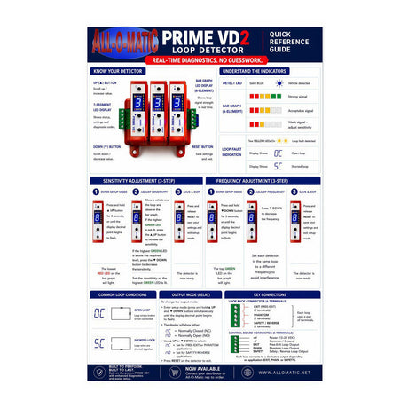 All-O-Matic PRIME VD2 Plug-In Loop Detector, product features overview | theelitegateoffers.com