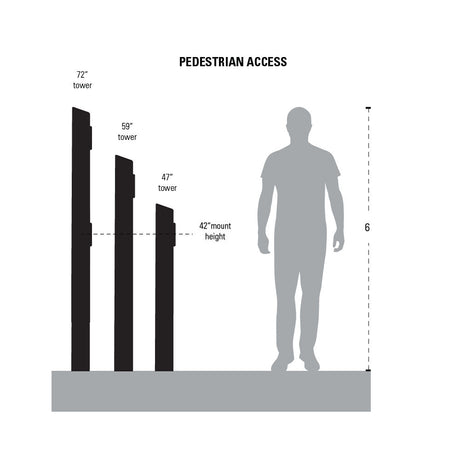 Pedestal PRO gooseneck heights illustration