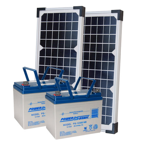 LiftMaster 40W 33AH Solar Panel Kit – Dual Panel | theelitegateoffers.com
