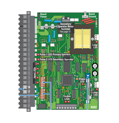 Doorking 4502-018