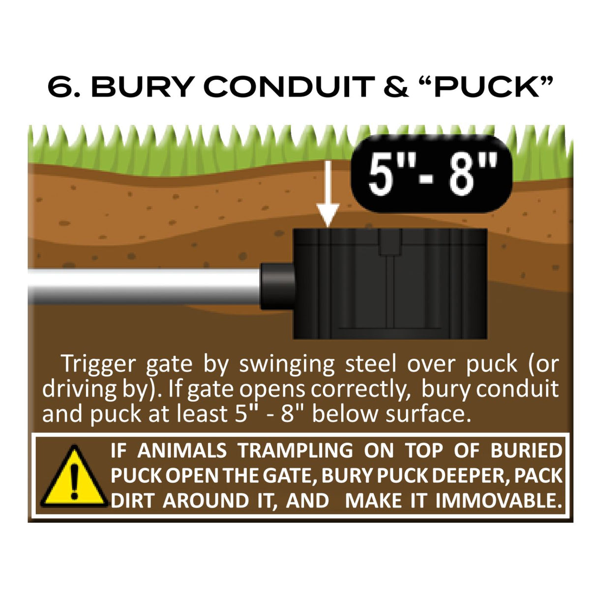 Cartell CP4 underground installation illustration