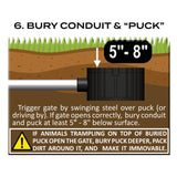 Cartell CP4 underground installation illustration