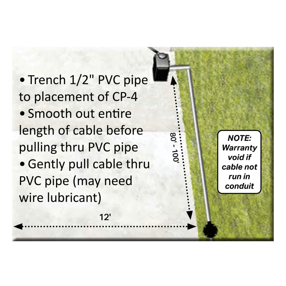 Cartell CP4 installation illustration