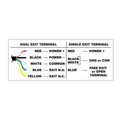 Cartell CP4 wiring illustration