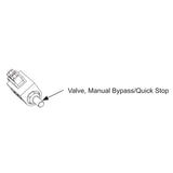 HySecurity MX000222 Quick Stop Valve Replacement | theelitegateoffers.com