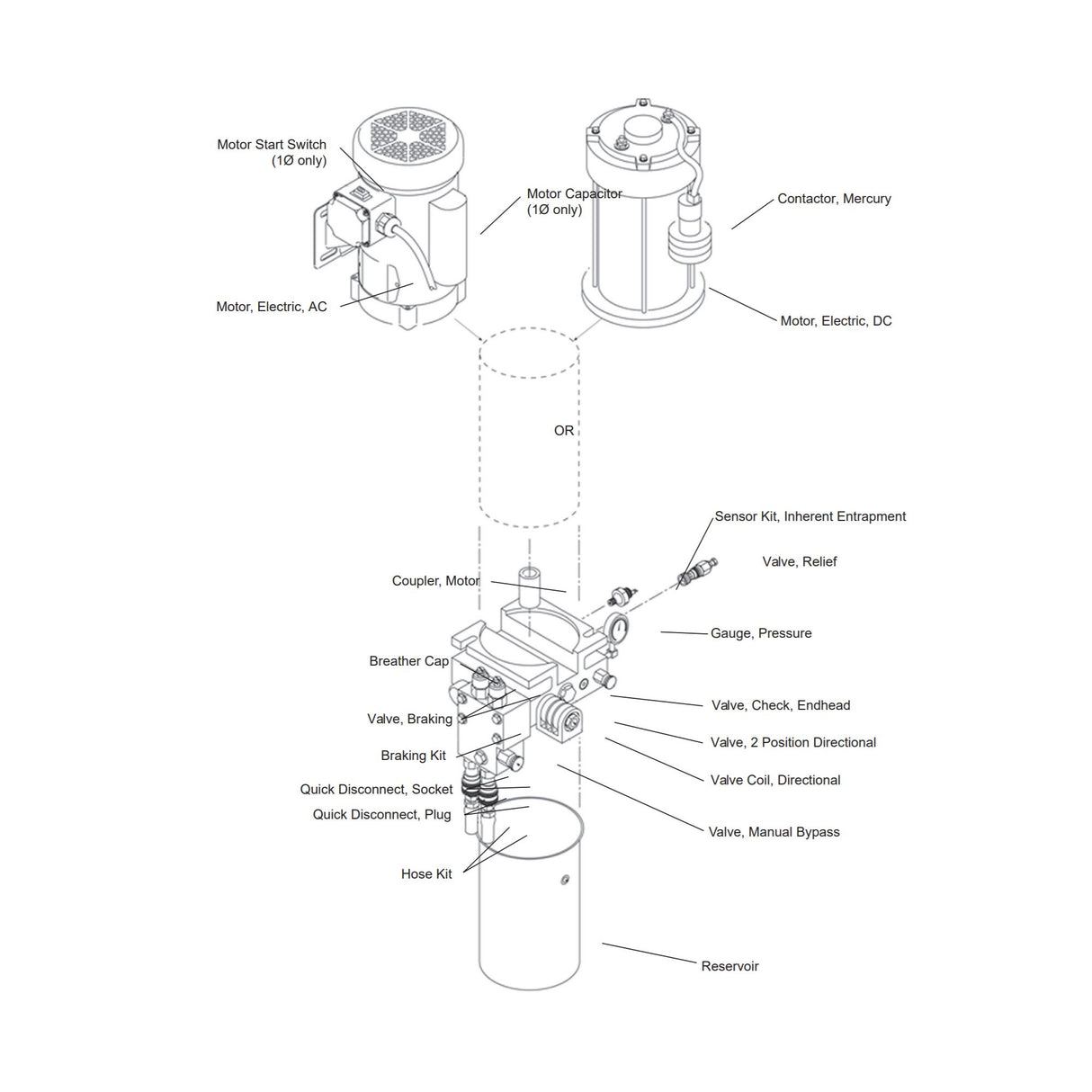 HySecurity MX000445 Hydraulic Motor RS-10 | theelitegateoffers.com