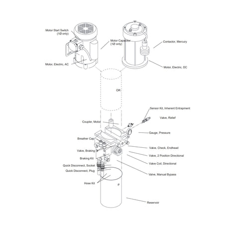 HySecurity MX000445 Hydraulic Motor RS-10 | theelitegateoffers.com