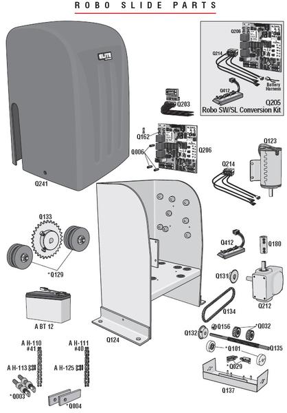 Elite Roboslide parts list
